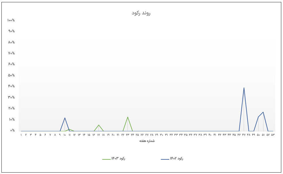 Screenshot 2024-09-10 135718.png