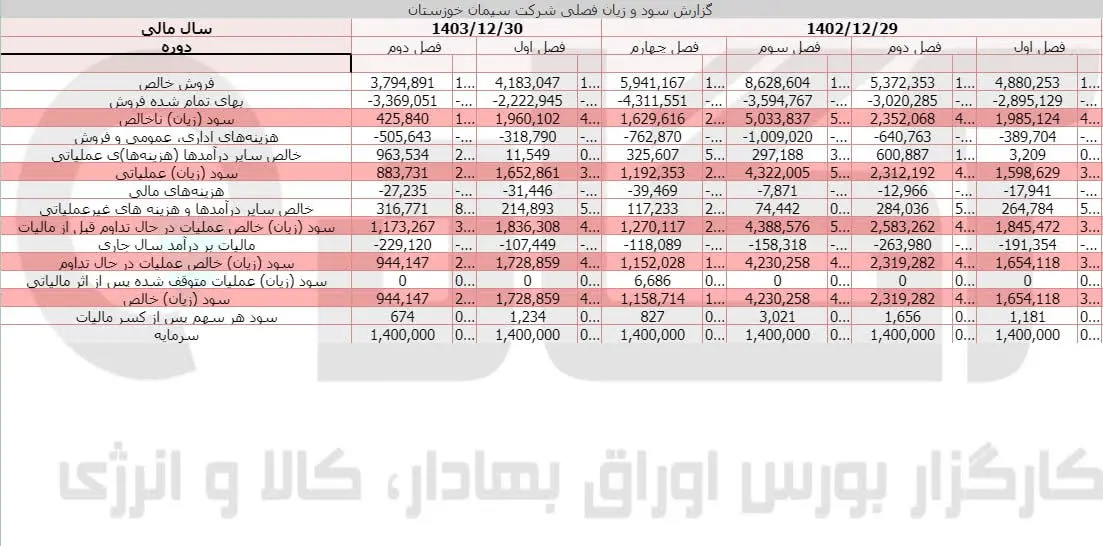 سخوز.jpg