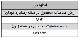 Screenshot 2024-10-07 132134.png