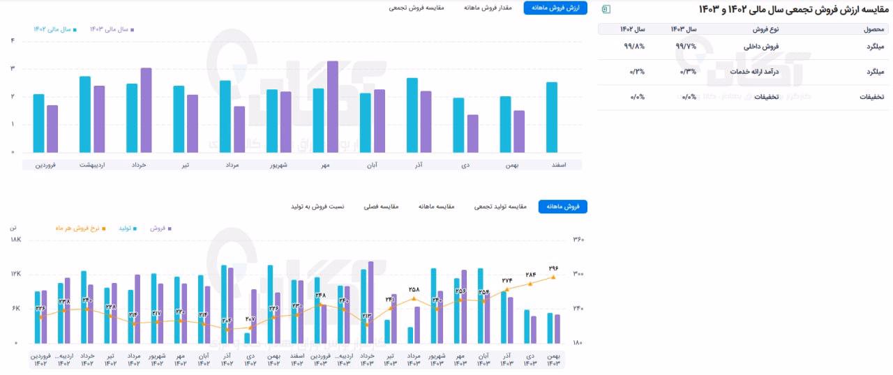فرود.jpg
