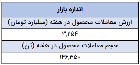 Screenshot 2024-10-05 141948.png