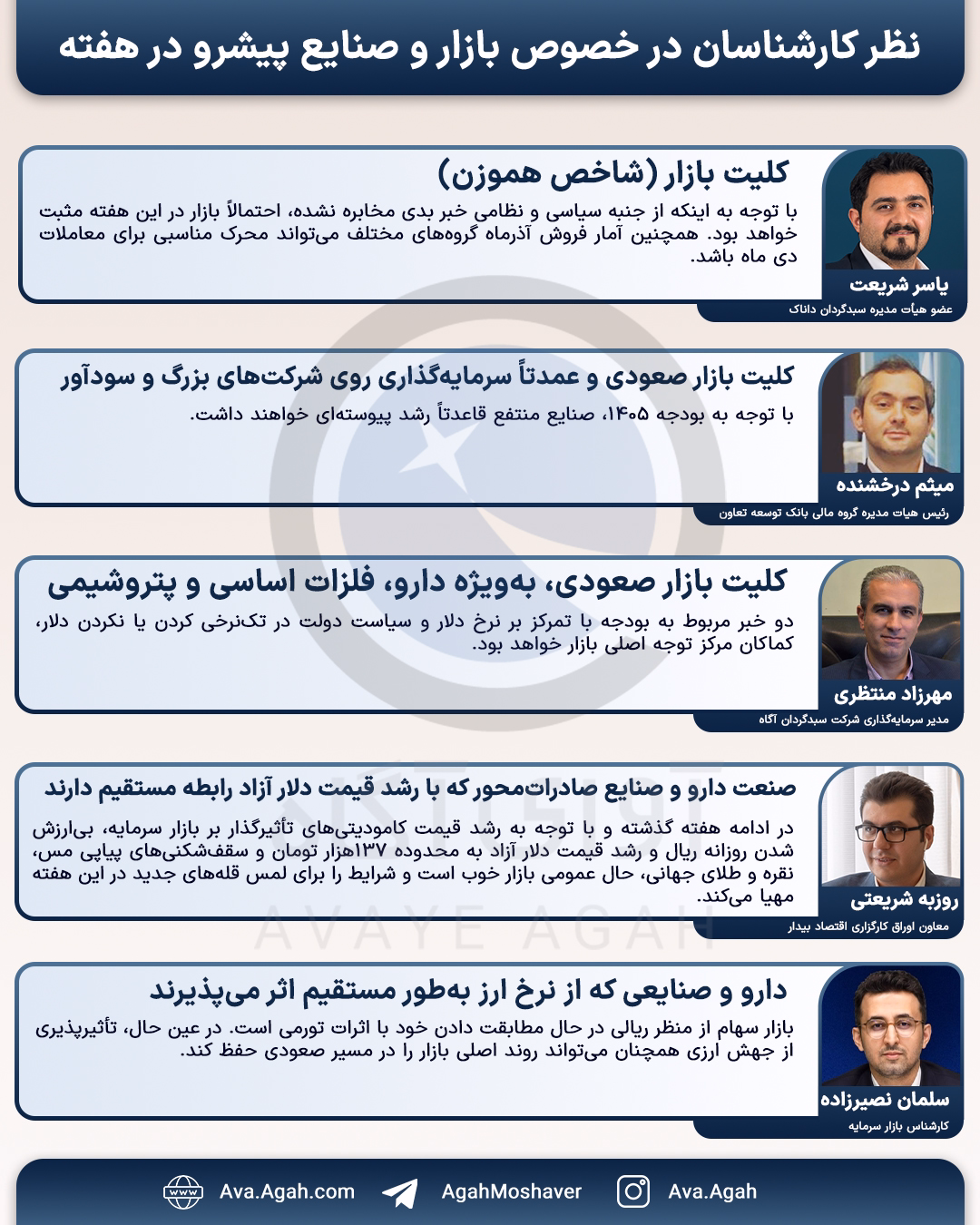 صفحه دوم پیش بینی 6 دی 1404.jpg