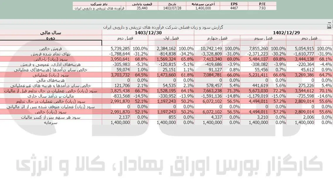 دفرا.jpg