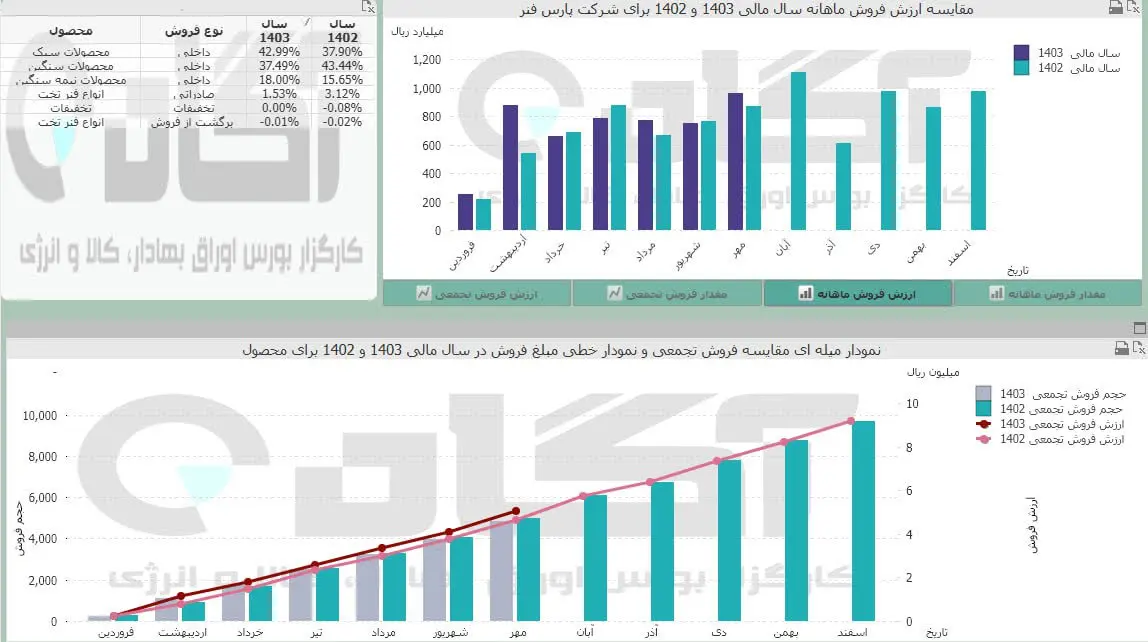 فنر.jpg