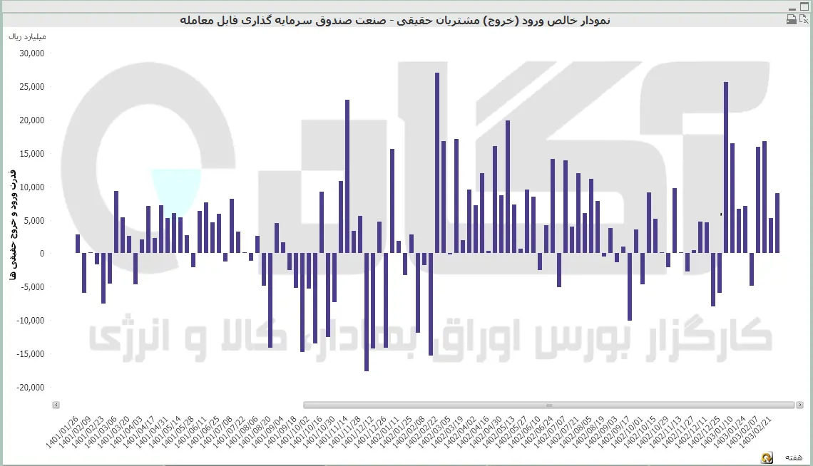 صندوق (42).PNG