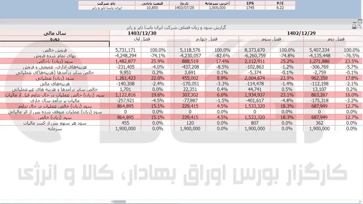 پاسا.jpg