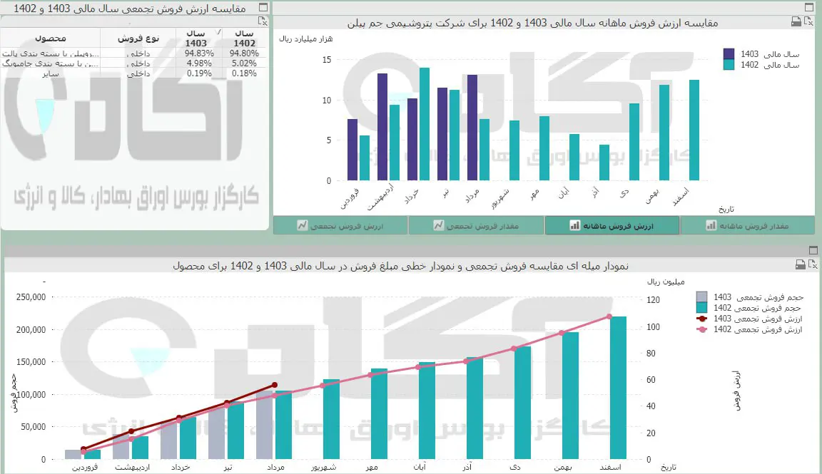 جم پیلن.jpg