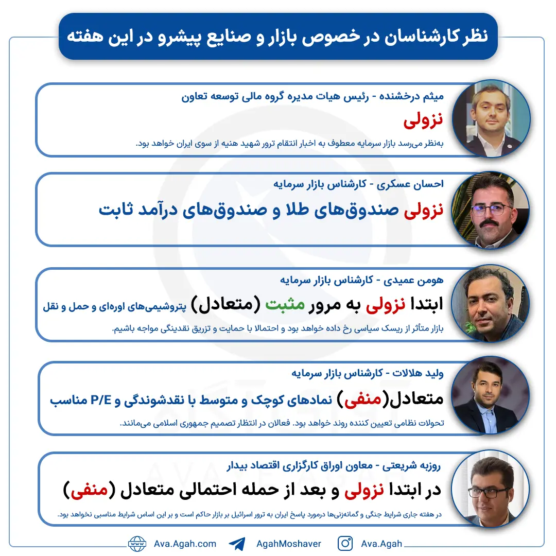 پیش بینی 13مرداد صفحه اول.jpg