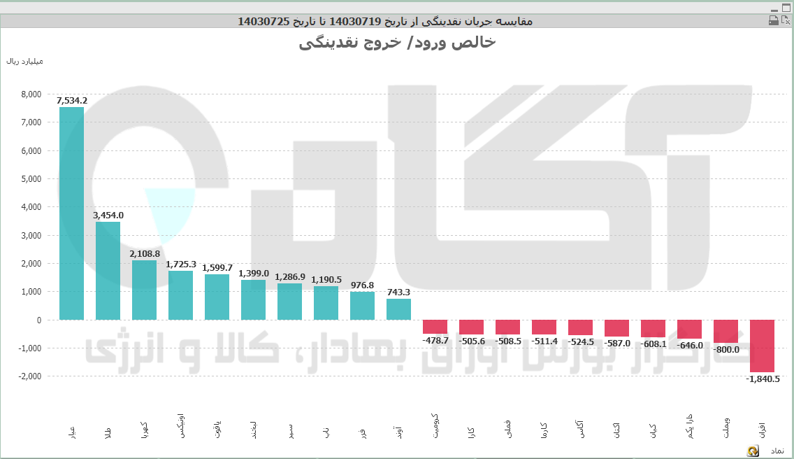نماد (80).PNG