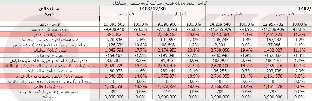 فسپا.jpg