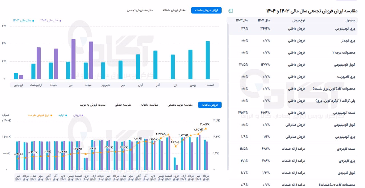 فنوال.jpg