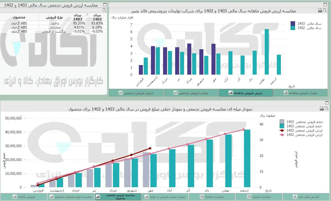 شبصیر.jpg