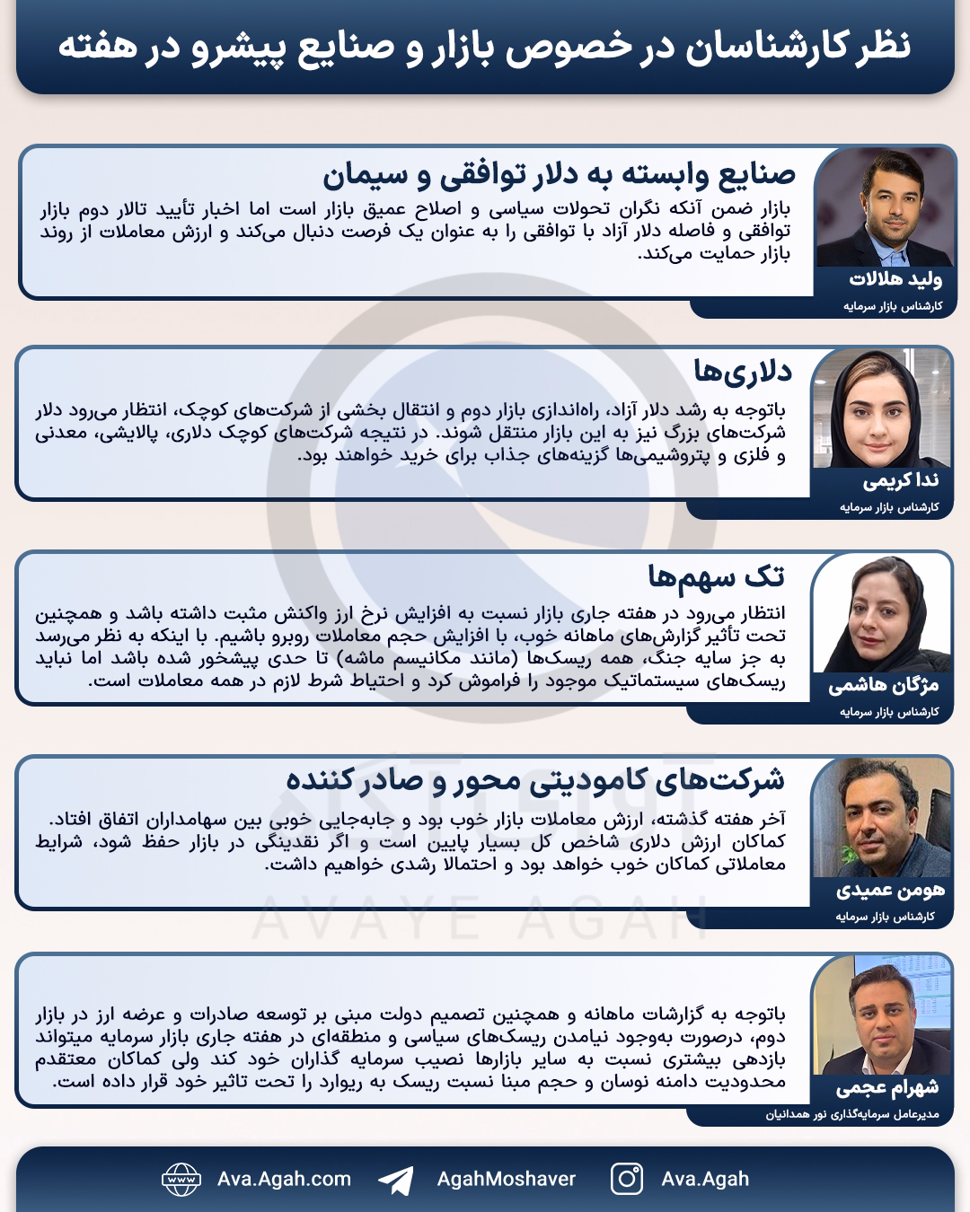 پیش بینی 12 مهر 1404.jpg