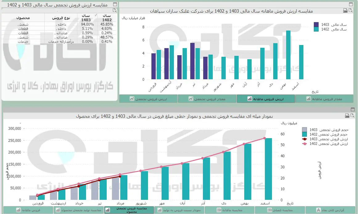 فسازان.jpg