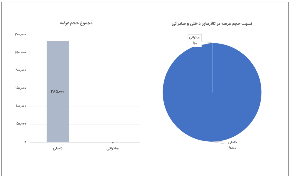 Screenshot 2024-09-08 155404.png