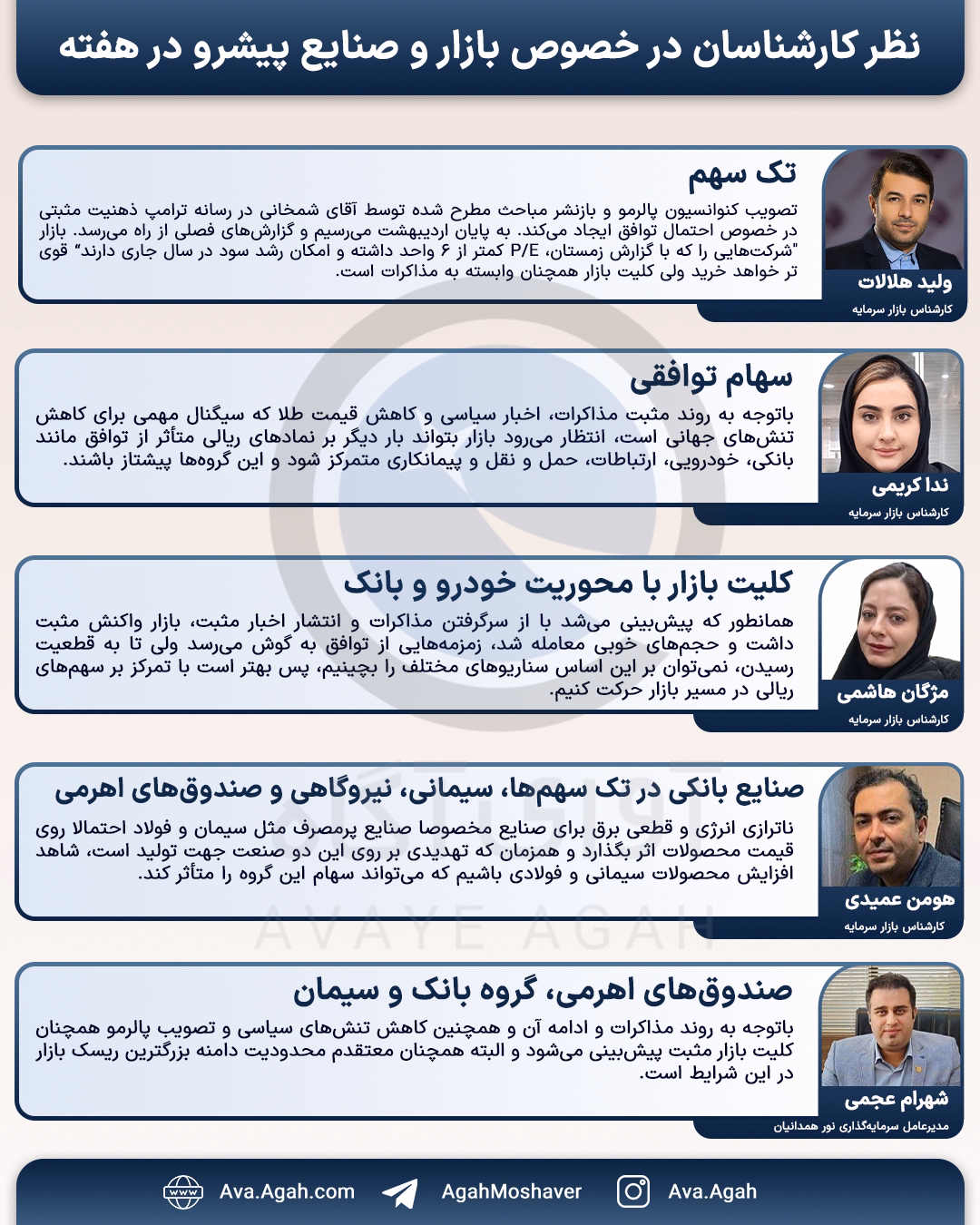 پیش بینی 27 اردیبهشت 1404.jpg