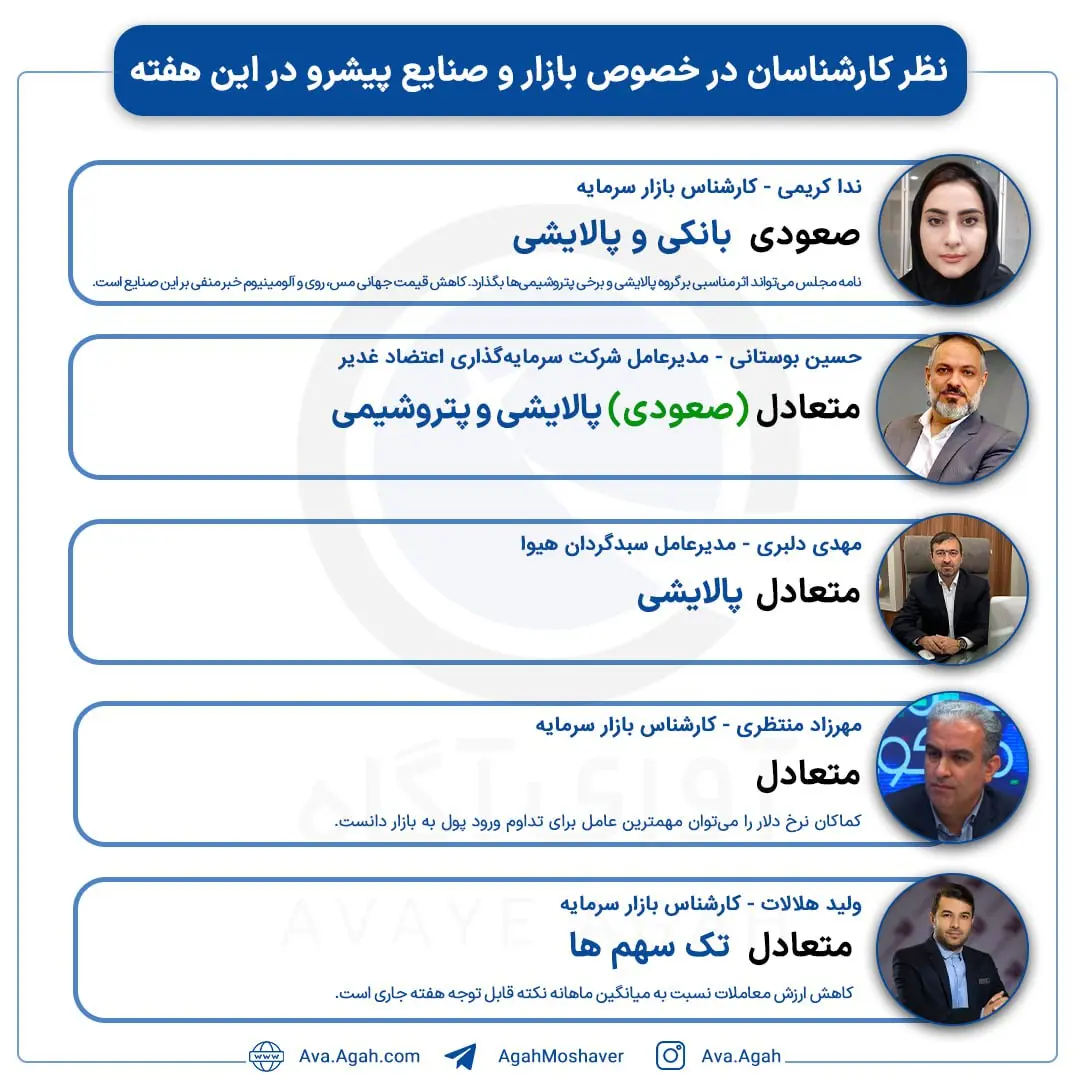 پیش بینی