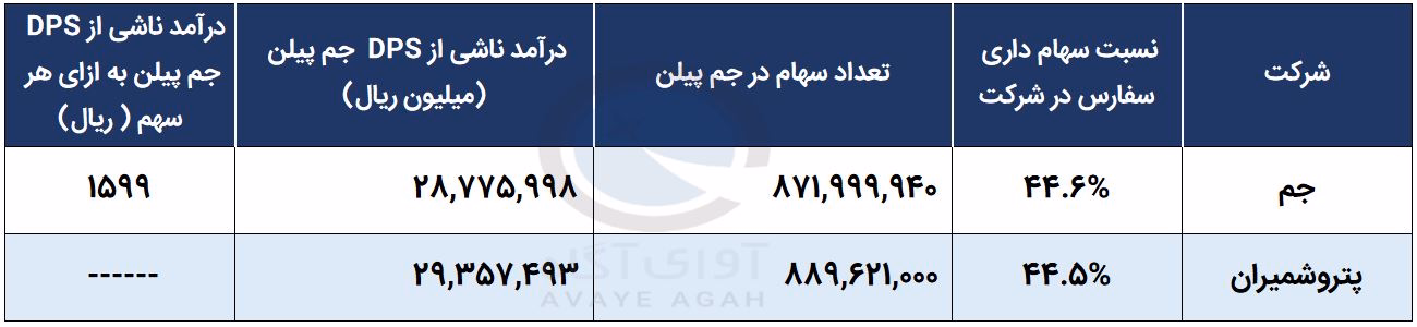 اولی.JPG