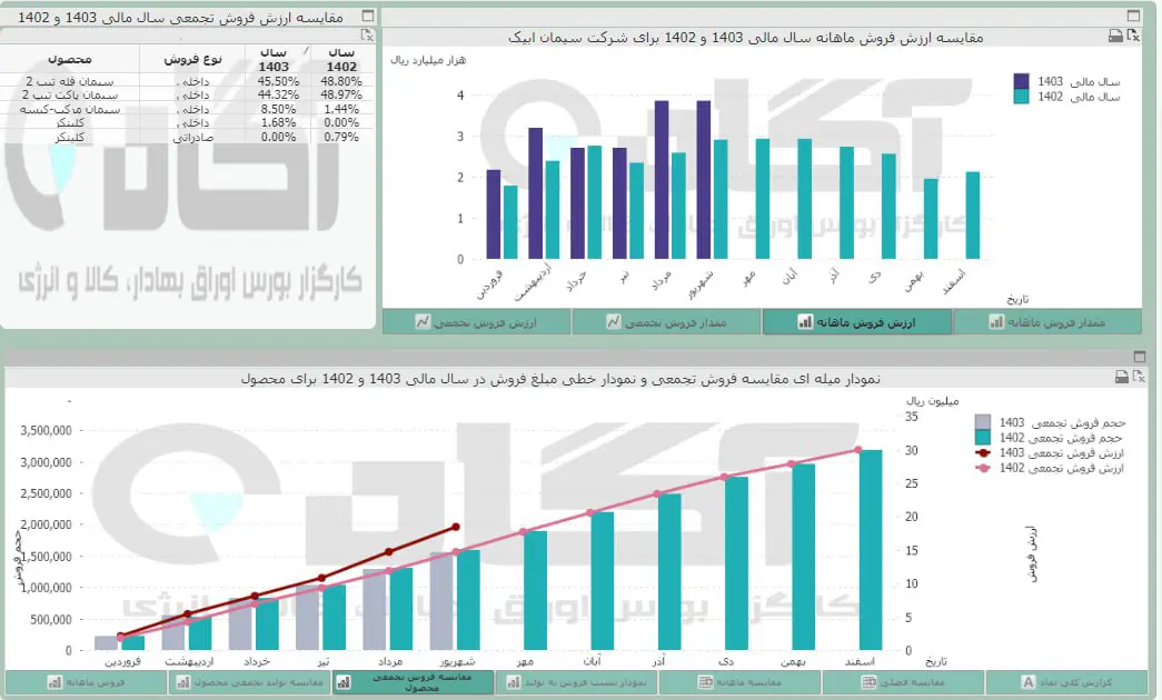 سآبیک.jpg