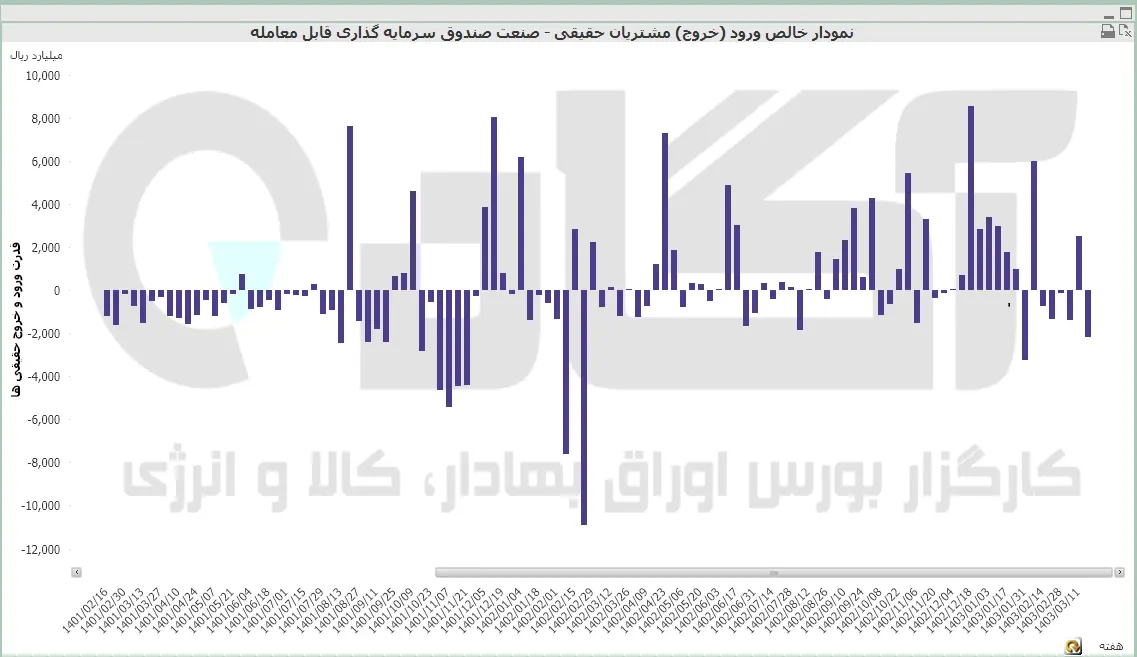 صندوق (45).PNG