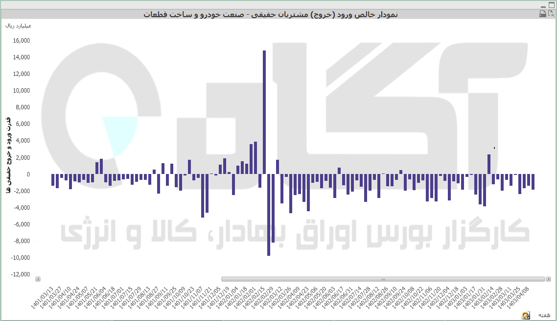 خودرو (38).PNG