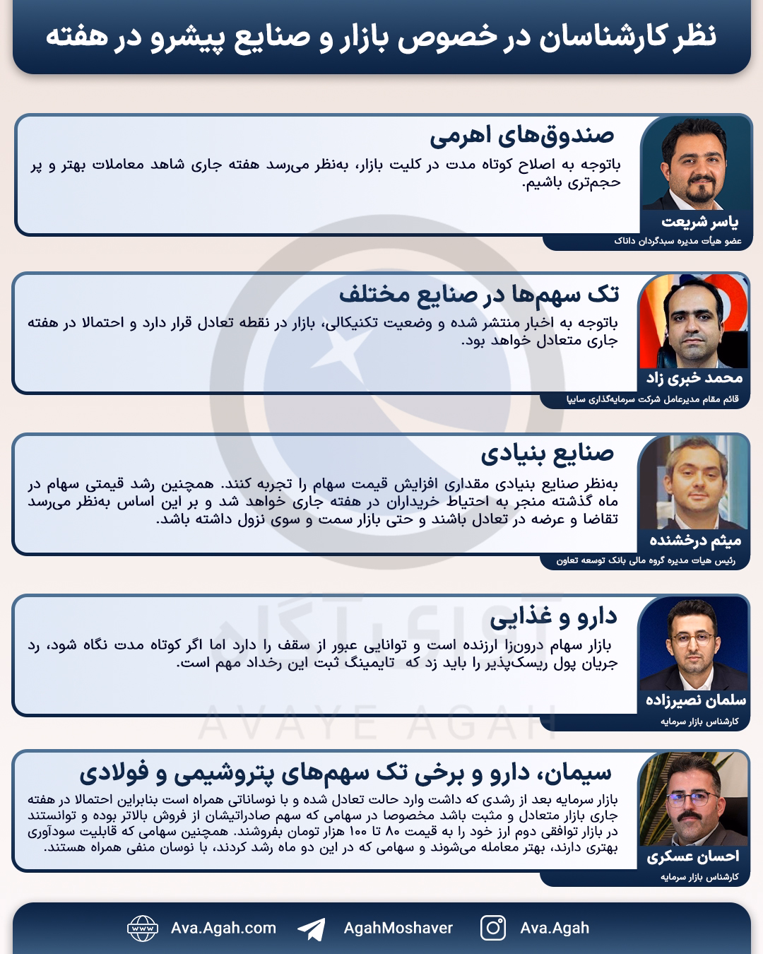 صفحه دوم پیش بینی 24 آبان 1404.jpg