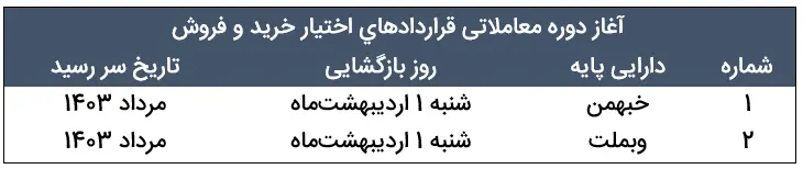 Screenshot 2024-04-20 124508.png