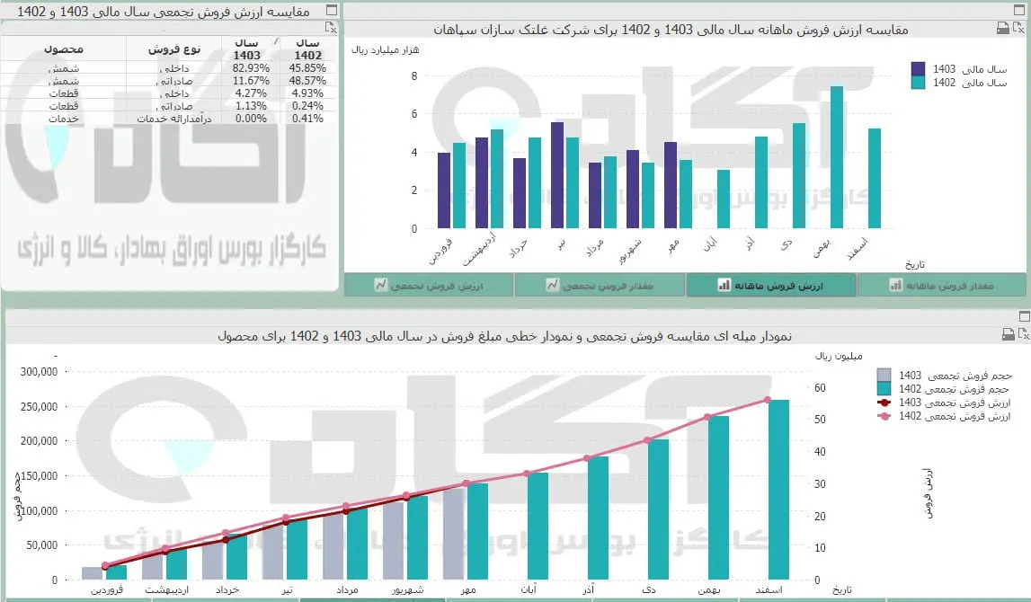فسازان.jpg