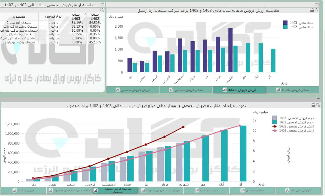 ساربیل.jpg