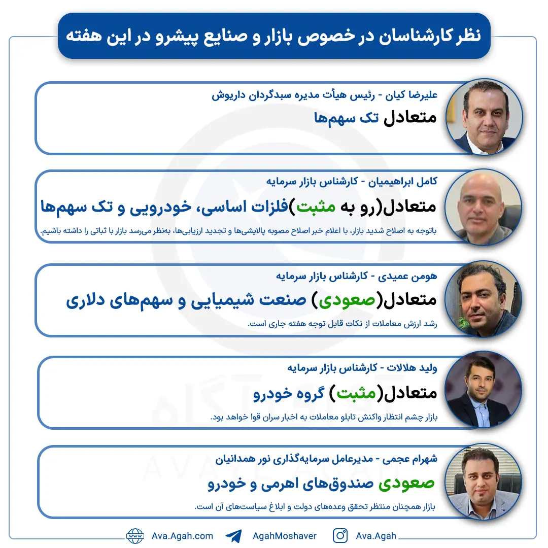 پیش بینی 12 اسقفند.jpg