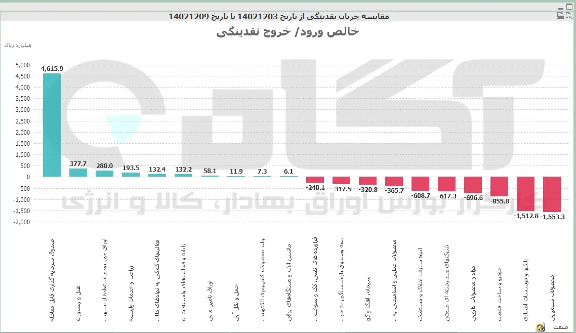 صنعت (51).PNG