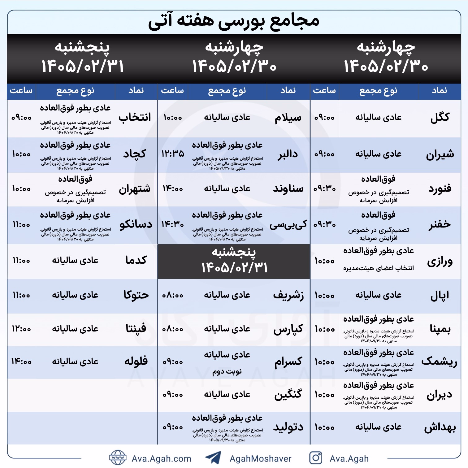 پاورپوینت مجامع هفته چهارم اردیبهشت2.jpg