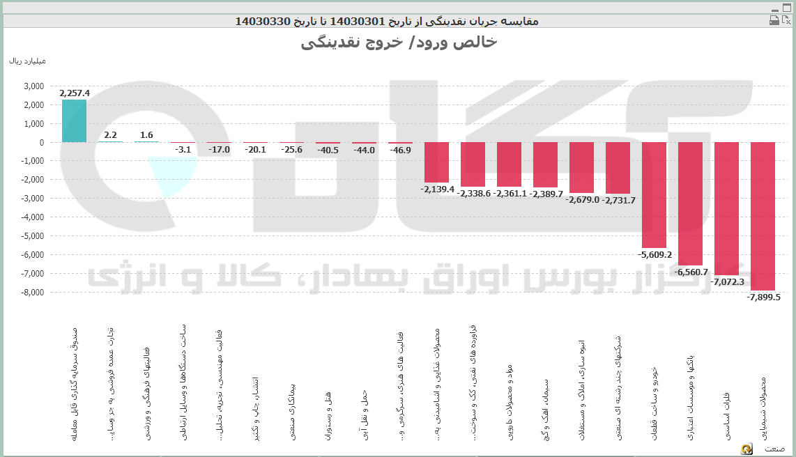 صنعت (66).PNG