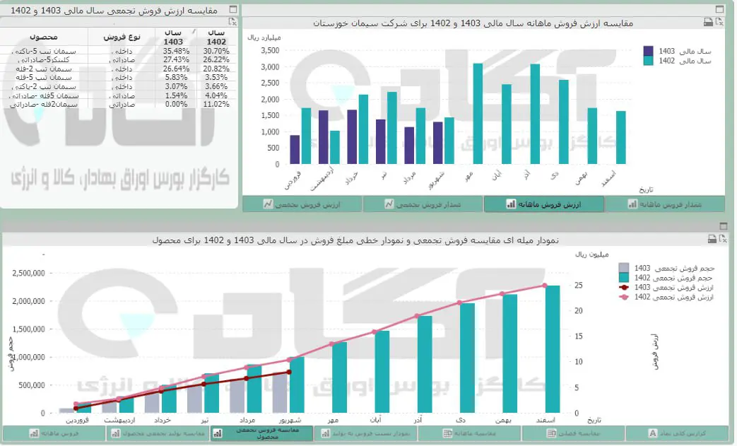 سخوز.jpg
