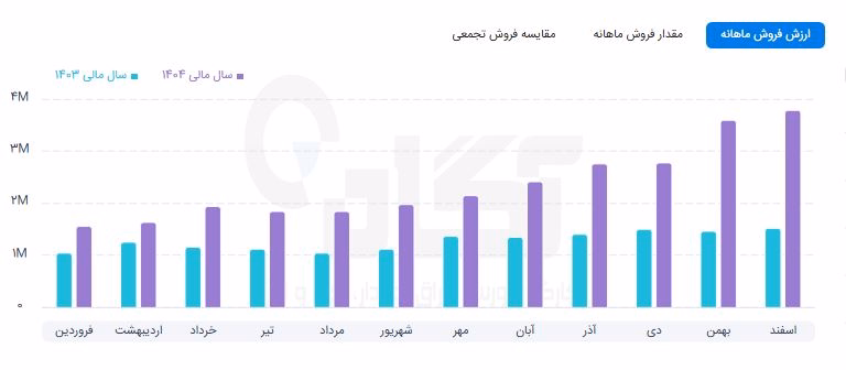 زقیام.JPG