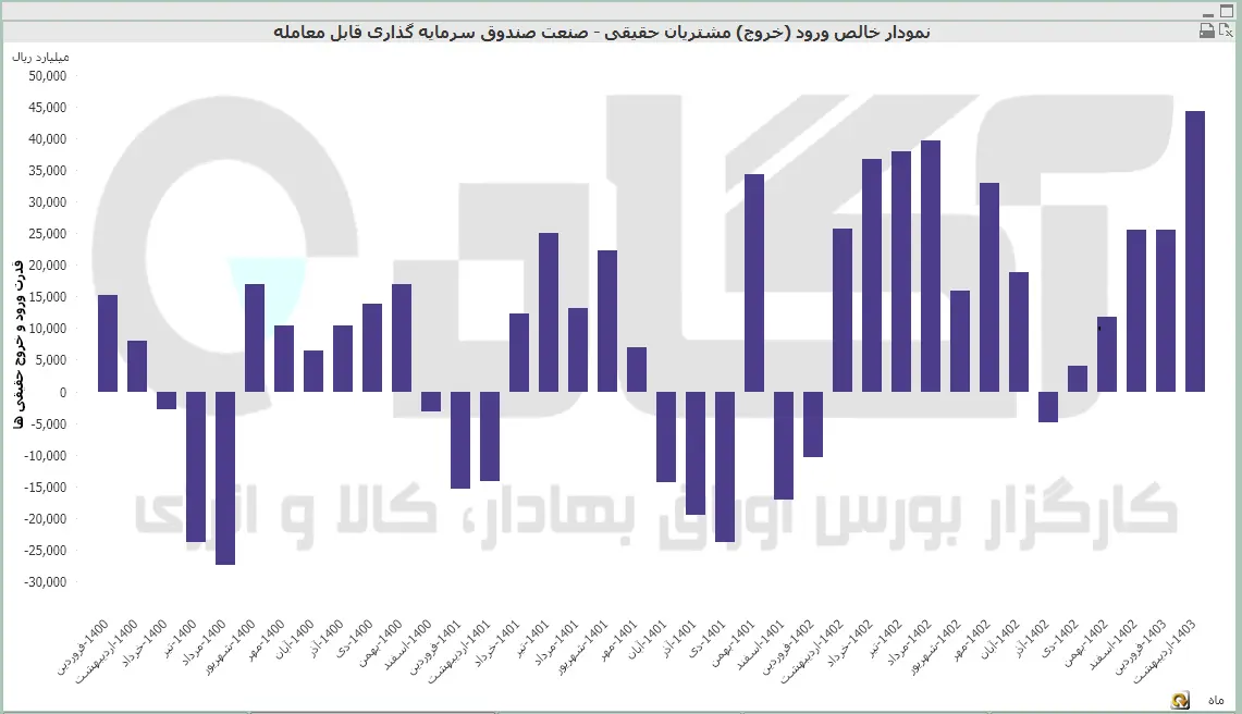 صندوق (44).PNG
