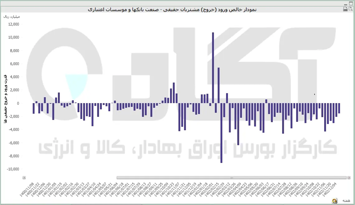 بانک (37).PNG
