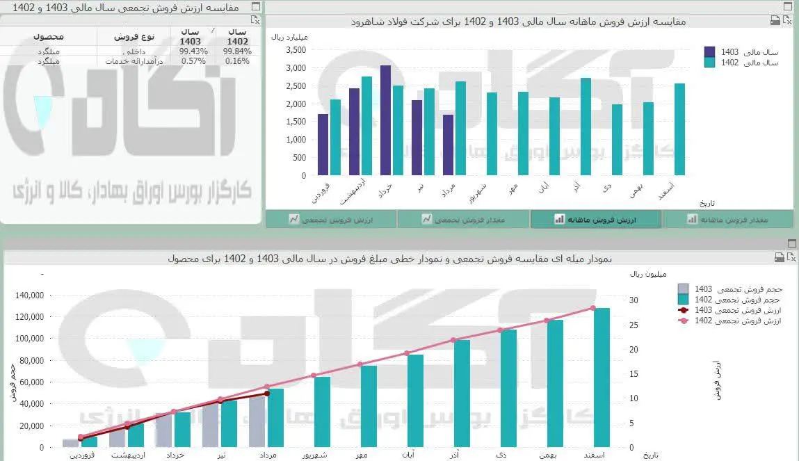 فرود.jpg