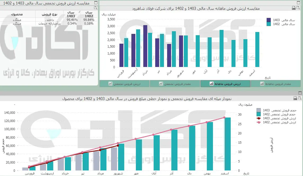 فرود.jpg