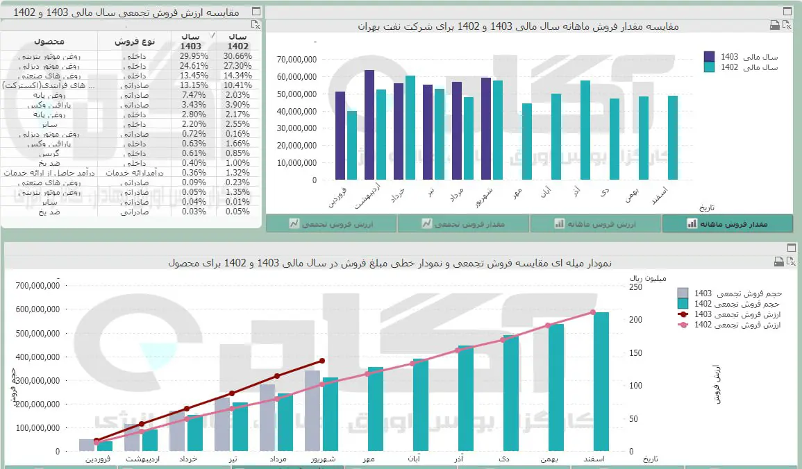شبهرن.jpg