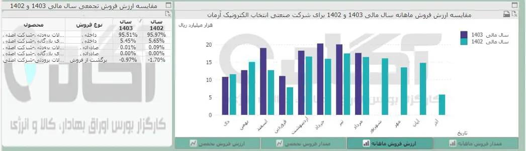 انتخاب.jpg