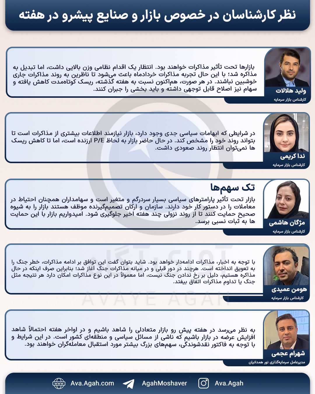 پیش بینی 18 بهمن 1404.jpg