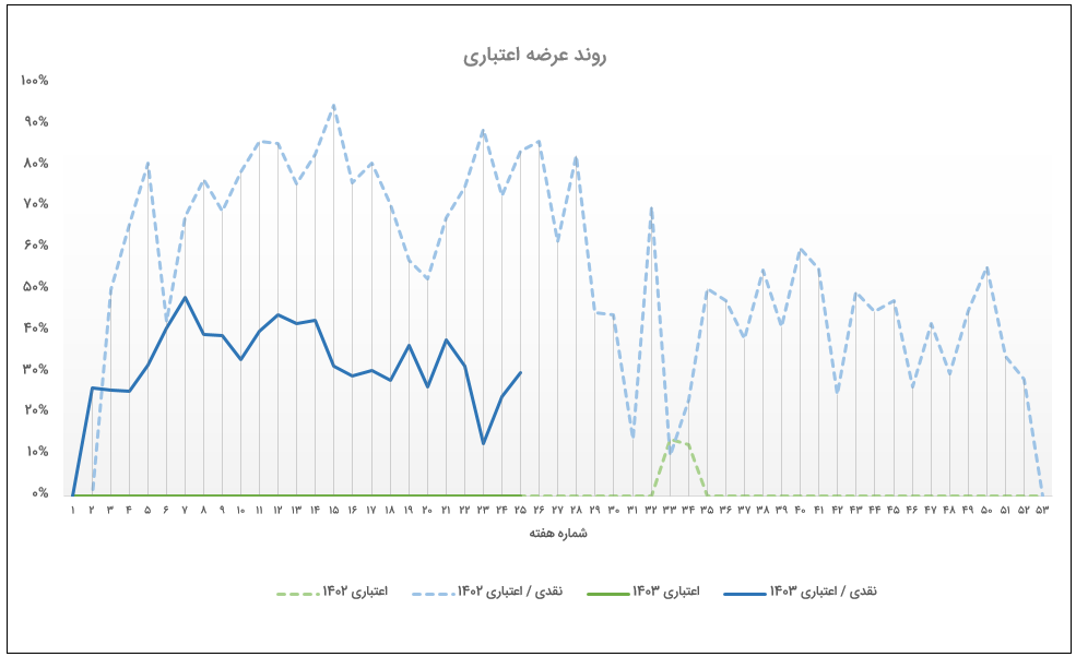 Screenshot 2024-09-10 131648.png