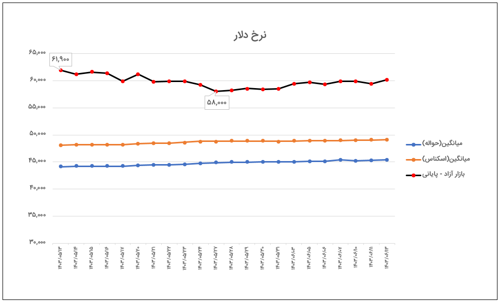 Screenshot 2024-09-09 132654.png