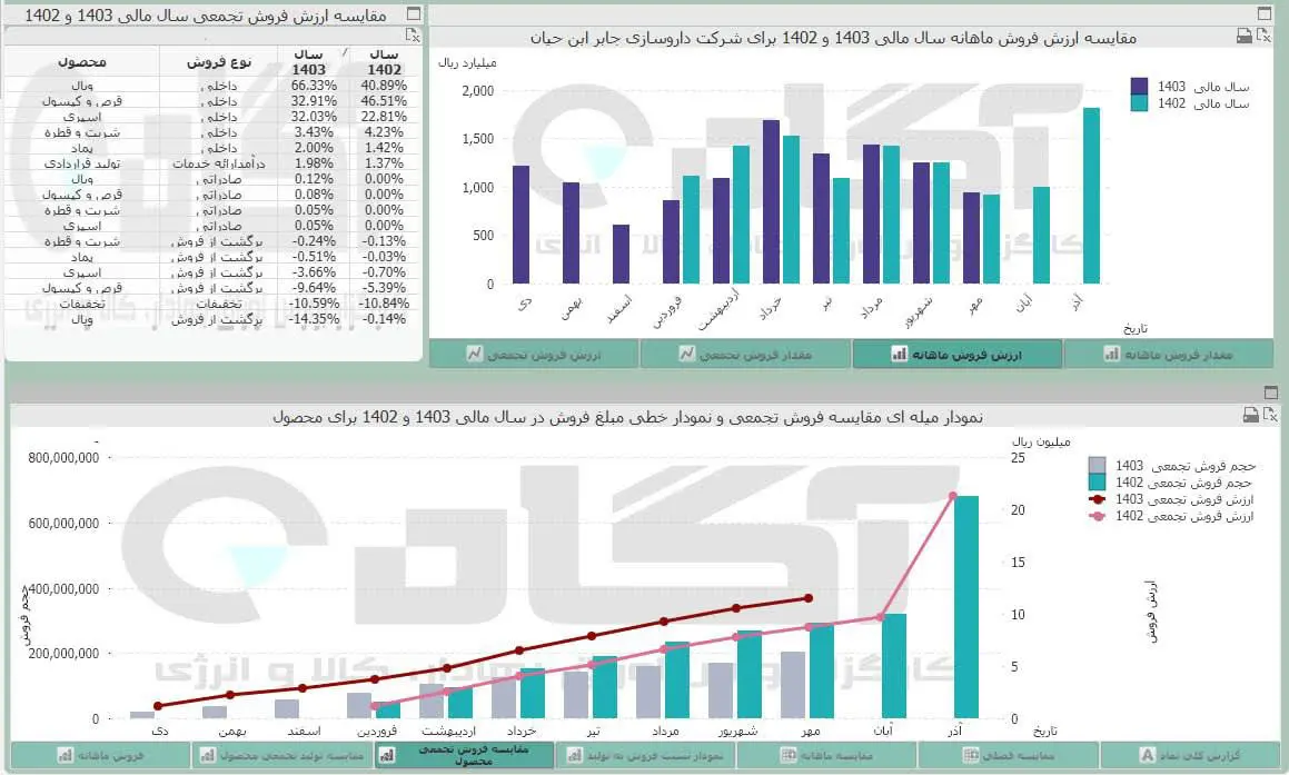 دجابر.jpg