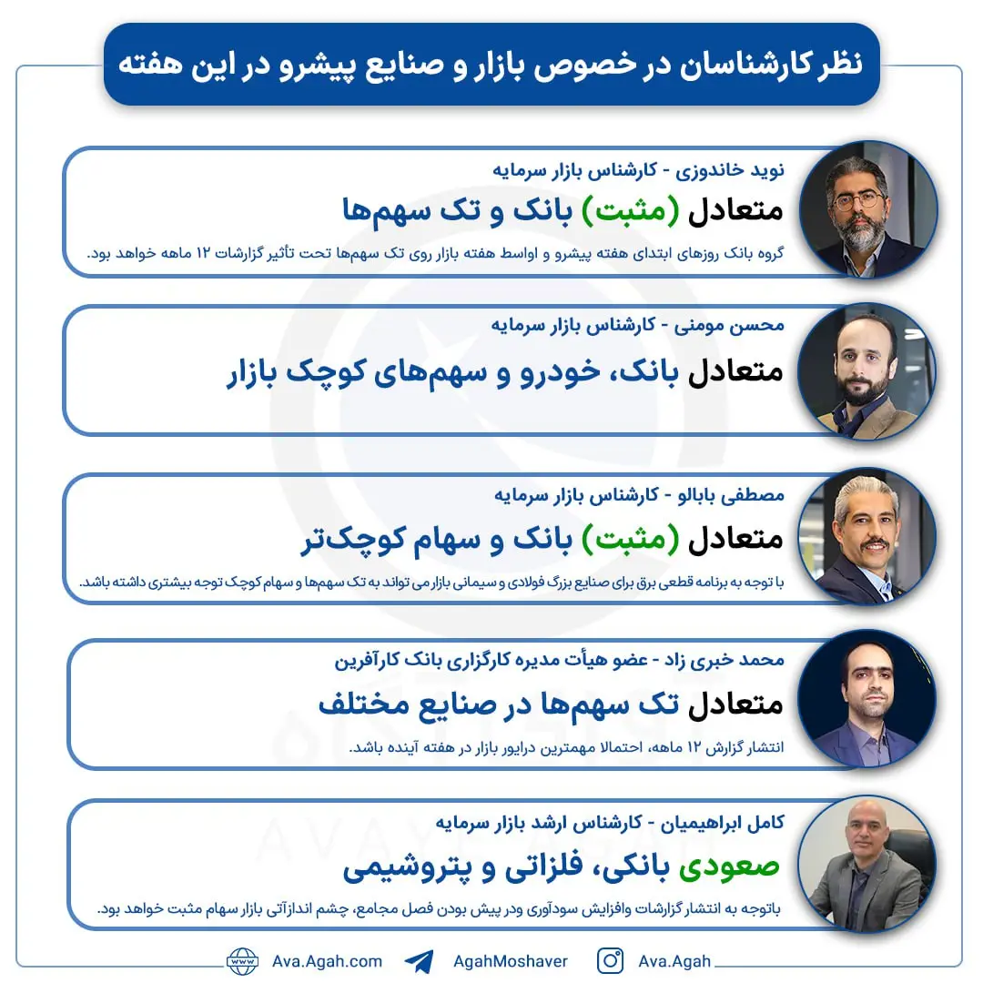 پیش بینی