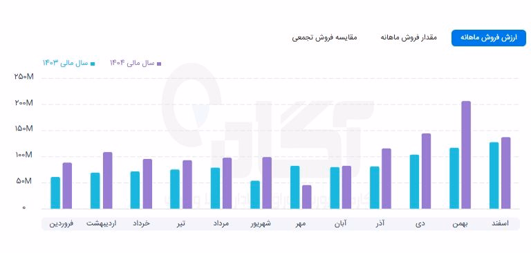 پارس.JPG