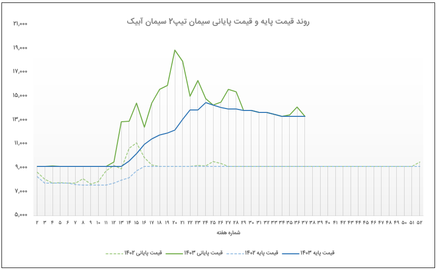Screenshot 2024-12-02 114324.png