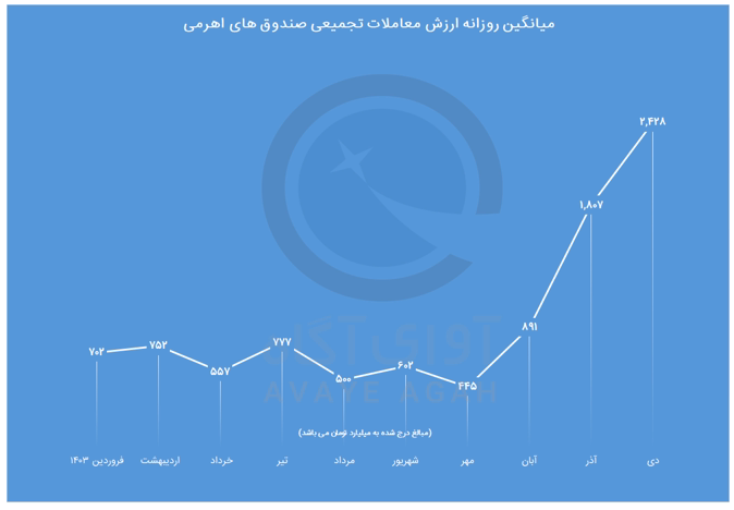 Screenshot 2025-02-02 155837.png