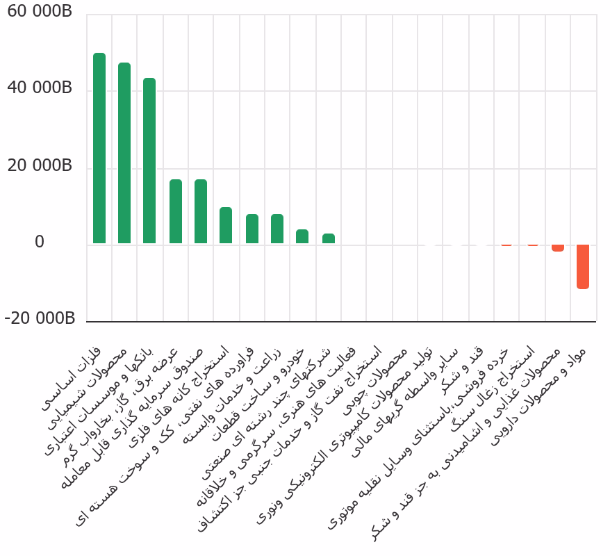 chart (1).png